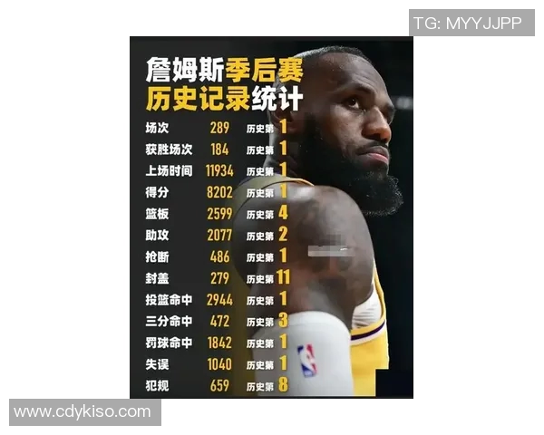 詹姆斯在关键比赛中的历史性表现与数据分析全面盘点